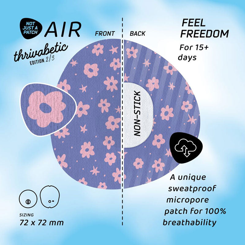 Not Just a Patch X Thrivabetic Air Adhesive patches for Dexcom G7 &amp; Freestyle Libre 3: Bloomberry Violet - Pack of 10