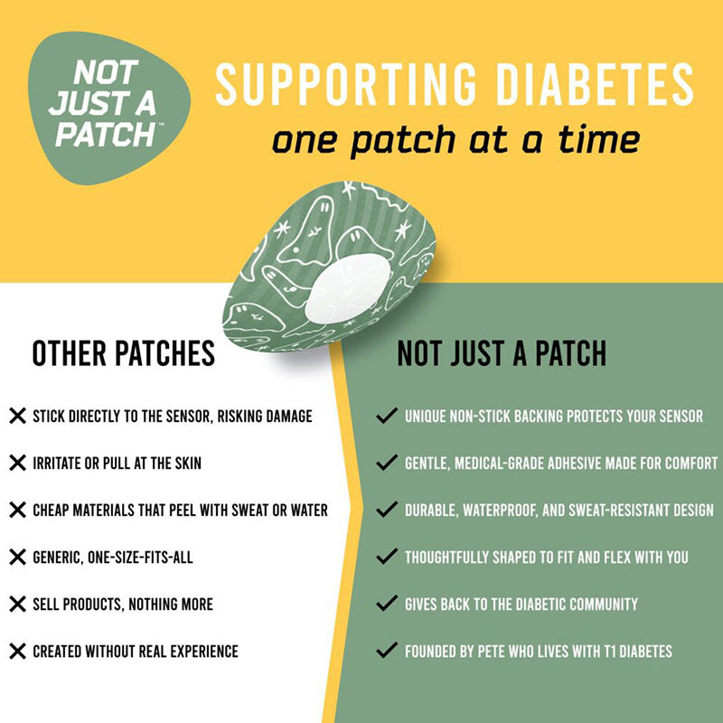 Not Just a Patch X Thrivabetic Air Adhesive patches for Dexcom G7 &amp; Freestyle Libre 3: T1D Ghostly Mode - Pack of 10