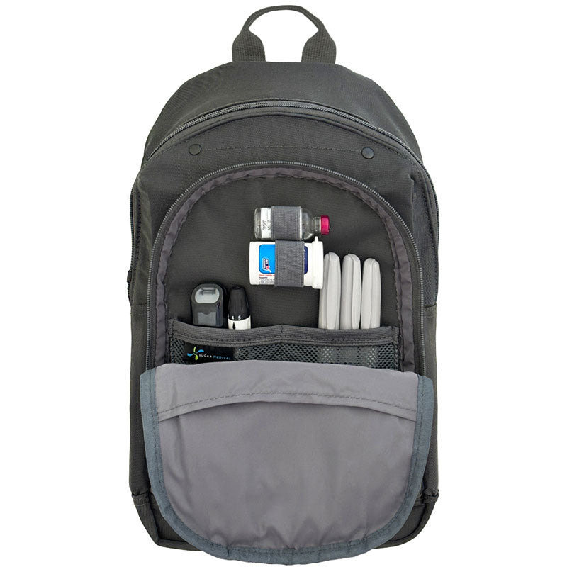 diabetes mini backpack Diabetes Roam Insulated Sling Backpack Dylan