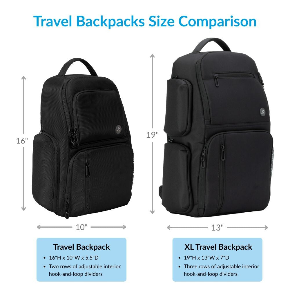 Sugar Medical Diabetes Travel Backpack