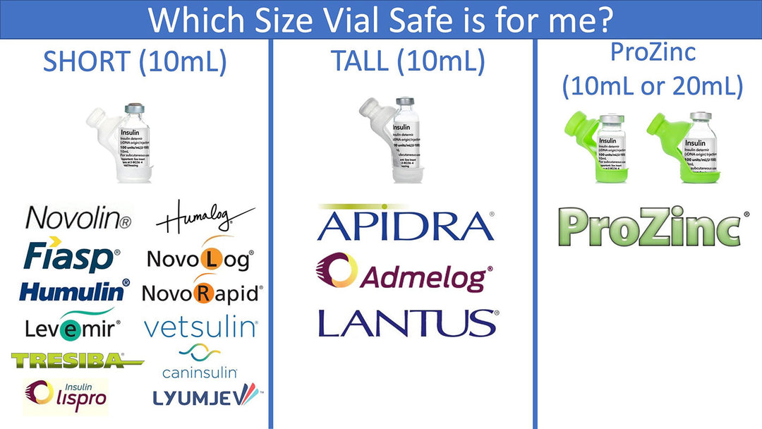 Vial Safe Insulin Vial Protector Case, Short 10mL Size, Tie Dye 5-Pack